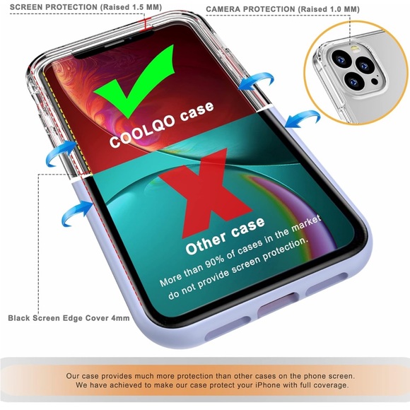 iPhone 13 Pro Transparent Case with 2x Tempered Glass Screen Protectors - Picture 3 of 5